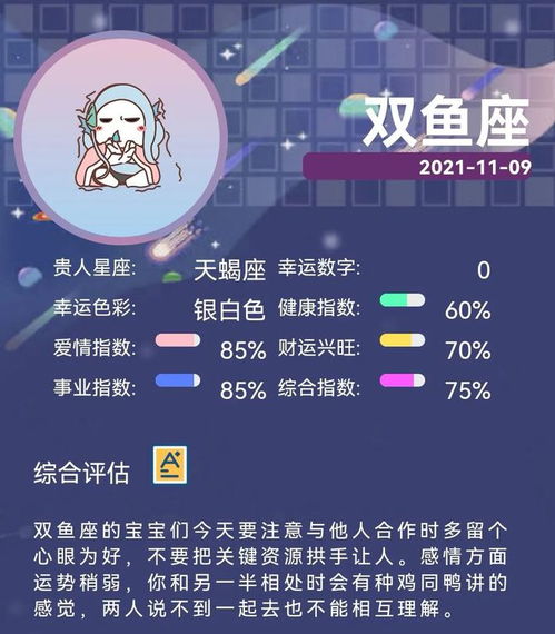 2021年11月9星座运势