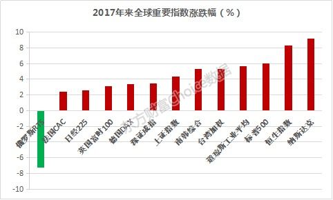 期货数据如何下载,期货数据下载:获取市场信息的关键?