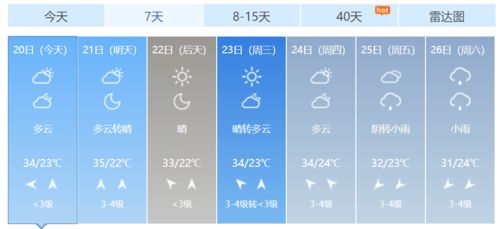 小布说天气 他手机里的天气定位,是你在的城市