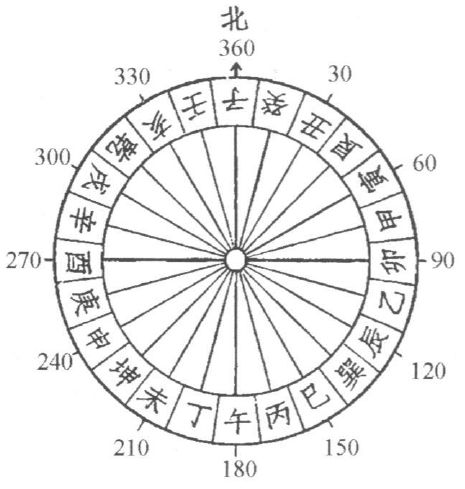 特展细品 开工大吉 新年,乘风破浪