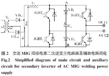 电焊机 好文推荐 交流MIG焊接的电流换向维弧研究