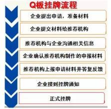 Q板挂牌啥意思