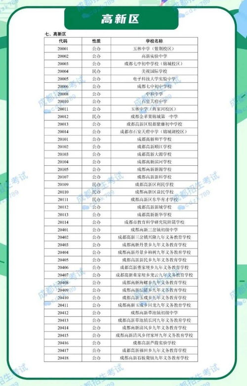 成都职高排名学校有哪些学校