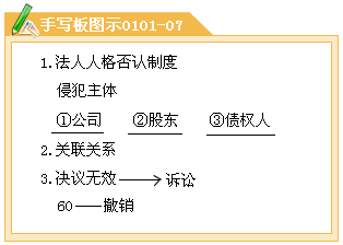 请问：国有一人有限公司引入外部投资者增资，是否要评估