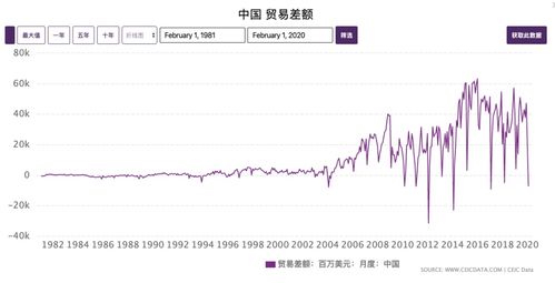 usddkk是什么