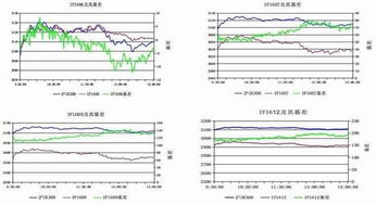 期货中卖出平仓什么意思,期货中平仓卖出是什么意思 期货中卖出平仓什么意思,期货中平仓卖出是什么意思 行情