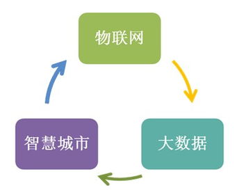 大智慧支持比特币,为什么比特币是聪明的投资首选? 大智慧支持比特币,为什么比特币是聪明的投资首选? 快讯