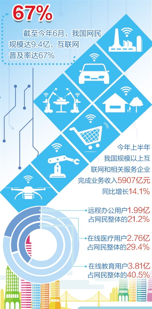 token如何流通 token如何流通 活动