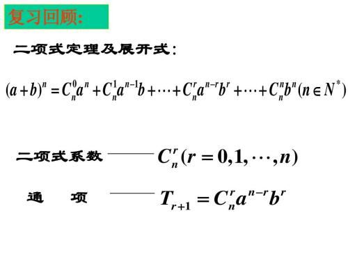 专题汇总