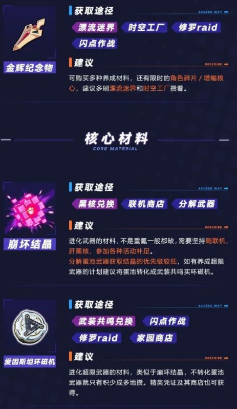 代币管制法是奖励方法吗 代币管制法是奖励方法吗 快讯