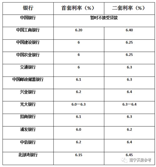 降准释放万亿资金 跟你说这跟楼市没关系