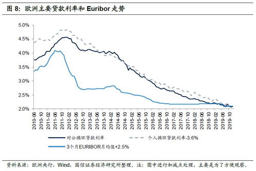 某优先股，每股股利为6元，票面价值为100，若市场利率为7%，其价格为多少？请帮忙算一下，谢谢！