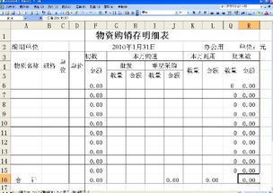 仓库流水账表格怎么做到一目了然(仓库每日出入库流水表格)