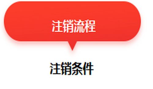  富邦注册资本多少钱一个月啊知乎视频,深入了解其资金实力 天富招聘