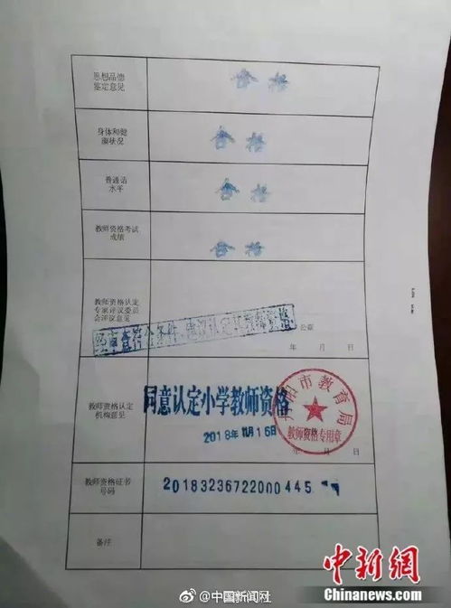 镇江的教师资格证,请问江苏省镇江市教师资格证一年可以考几次？