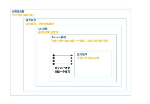 查重后数据能否修改？解决方案在此