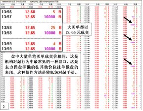 如何计算股票减仓和增仓