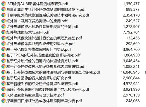 红外测温产品相关毕业论文