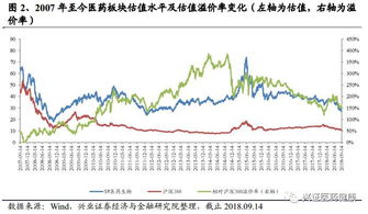 请问A股那些个股和期货中的棉花相关联？