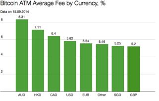 比特币分析系统哪里有,BTC挖矿赚钱吗？ 比特币分析系统哪里有,BTC挖矿赚钱吗？ 快讯