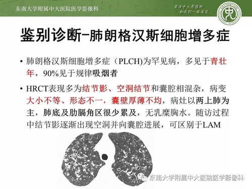 2020.01.20 呼吸系统疾病