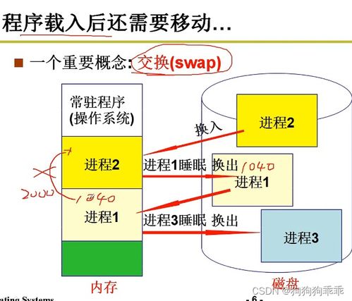 万方查重原理与实际操作指南