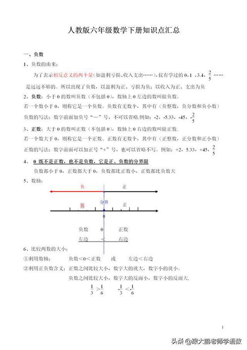 六年级下册数学知识点 搜狗图片搜索