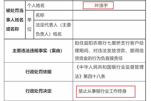 办农商银行证明范文-农商行新一代票据系统怎么开通？