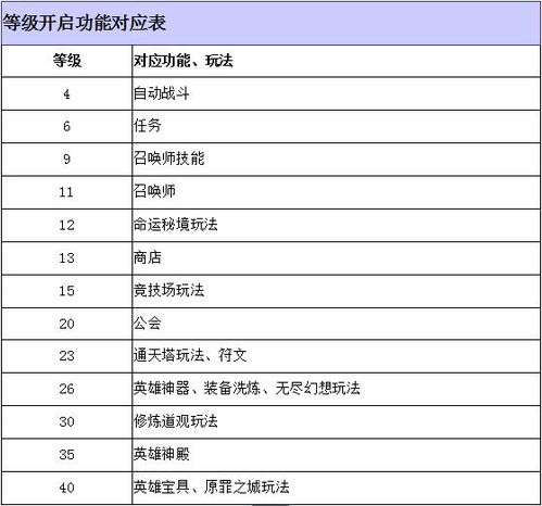 FAQ是什么的缩写啊？