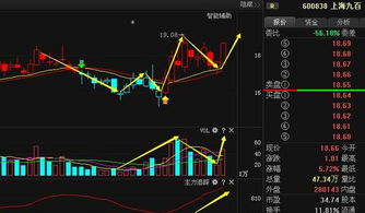 广陆数测股票会涨到多少目标价