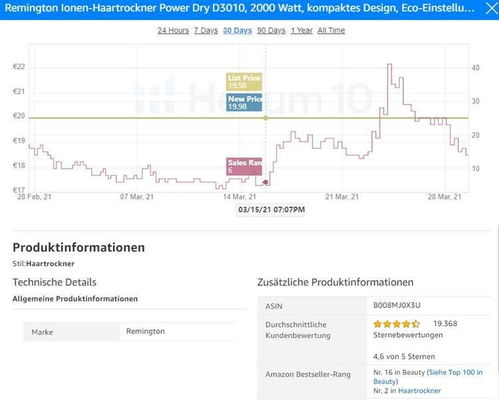 helium10官网,产品研究和市场分析。