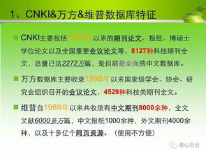 CNKI中国知网论文查重vip5.1系统入口