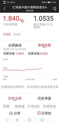 工行核心价值48001这只鸡怎么样？值不值的定投？这只鸡从07年的1块已经跌倒0.274了，一般到那个净值就可以抛了？