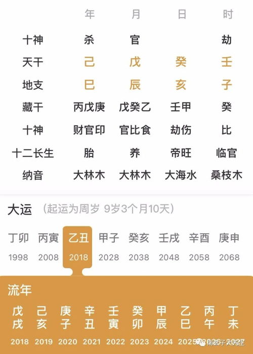 2021缺木女孩子的名字有哪些