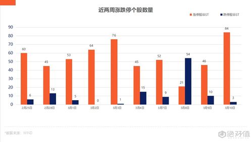 南钢股份复盘后回怎么样？