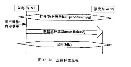 文献查重背后的技术原理：深度解析