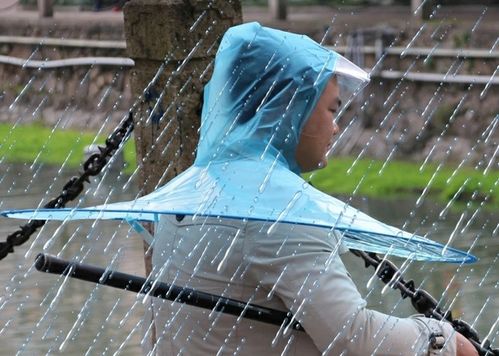 好东西 义乌造的 万向伞 已火爆,钓鱼解放双手不怕淋雨 