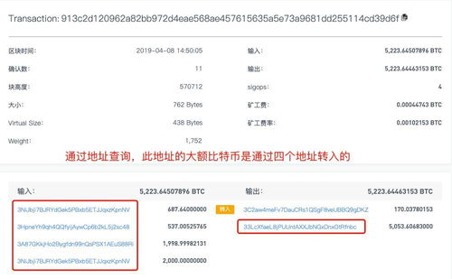 大额比特币转入交易所,BTC怎样借贷做杠杆交易