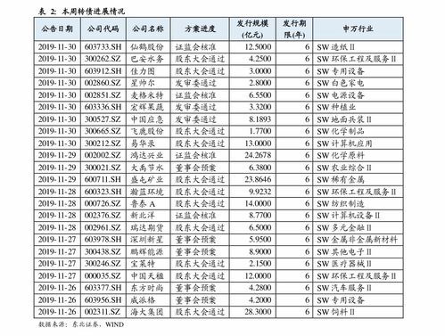  欧陆通股票怎么样知乎,投资潜力与风险并存 天富资讯