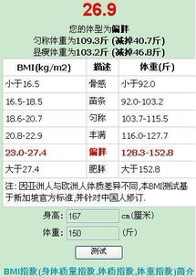 体重150 身高167的女生是什么样的身材啊 请发个差不多的图看看,谢谢 