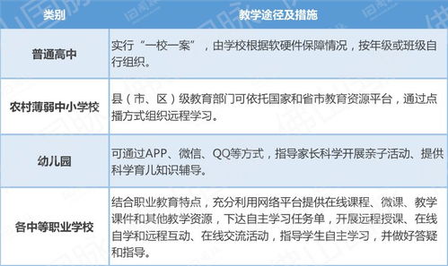 河南省疫情防控数据综合分析报告 全文