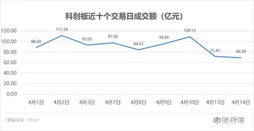 002006.002053.600821。这三只股票请选一只？