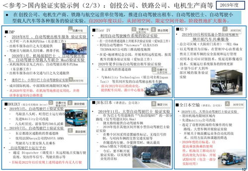 技术报告 实现自动驾驶的工作报告与方针.pdf 附下载链接