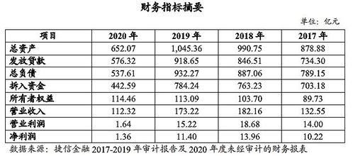 邮储银行8月31日龙头股排名下滑超过1%