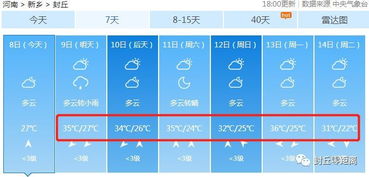 封丘停电信息及当日停电查询方法 请大家相互转告 