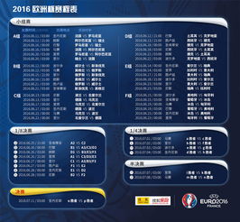 2024欧洲杯分组赛程表图片,谁有欧洲杯的赛程表?