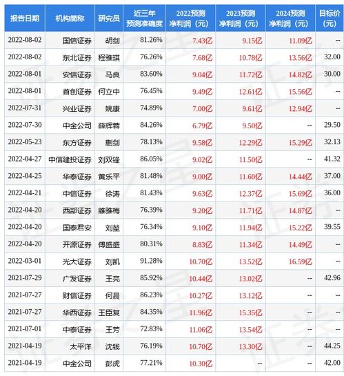 光大证券官方网站