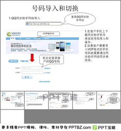 苹果iPhone手机号码导入方法PPT下载