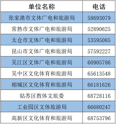 有哪些专业的训练机构或课程可以提高说话声音的美感？