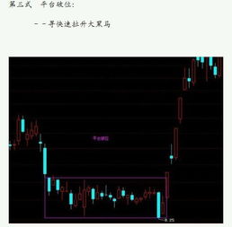 请教股民朋友一个问题:如何确定股价是否站住年线，很多人说站稳3天就算，或者说大阳线突破就算，我翻看了很多股票，很多股票上几个月前就上了年线，但是事后一段时间还是下跌了，然后又上了，反复了好多次，这个怎么来具体判断呢？